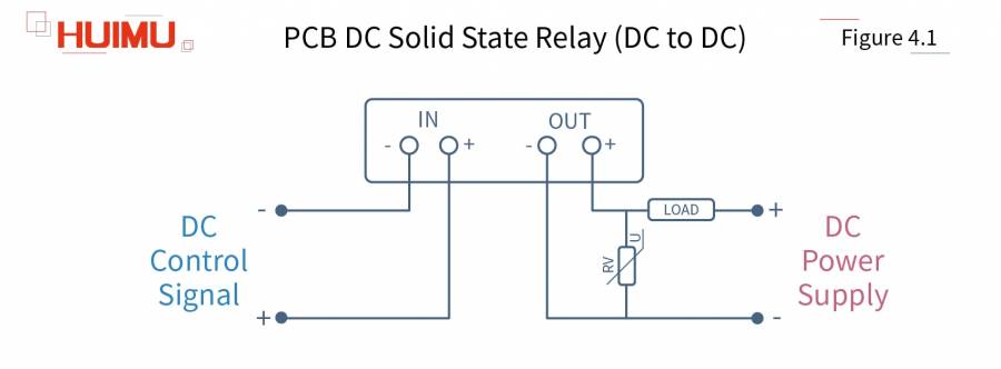 dc-dc-ssr.jpg dc-dc-ssr.jpg