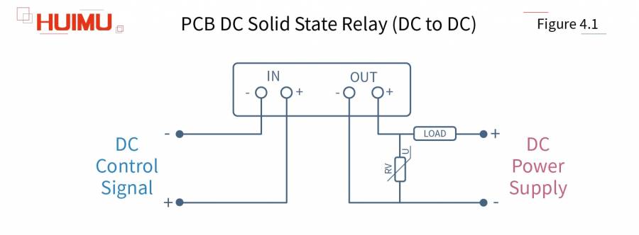 dc-dc-ssr.jpg